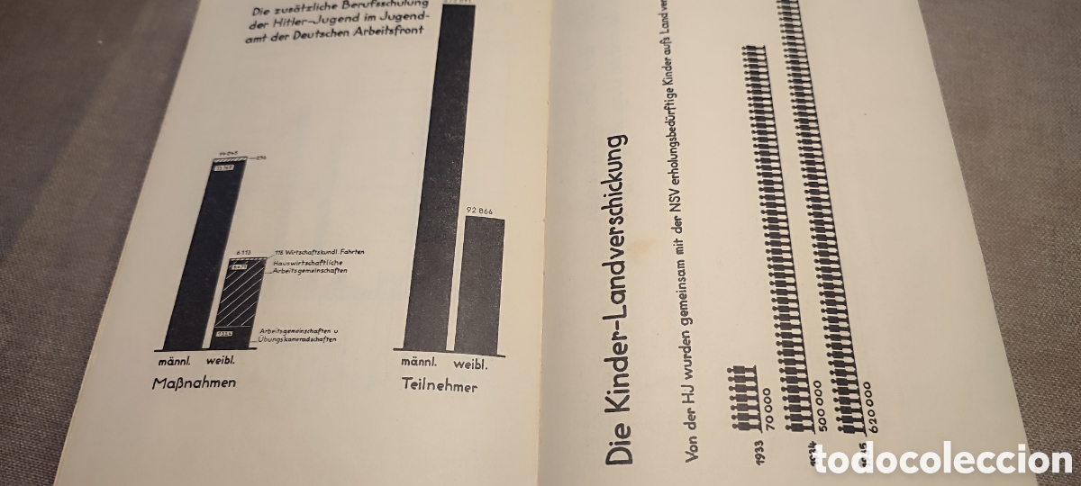 Libros antiguos: Libro de &eacute;poca Juventudes Hitlerianas - Foto 13