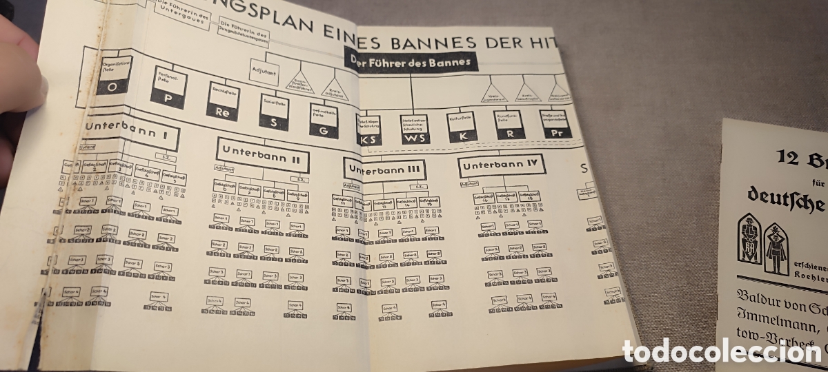 Libros antiguos: Libro de &eacute;poca Juventudes Hitlerianas - Foto 16