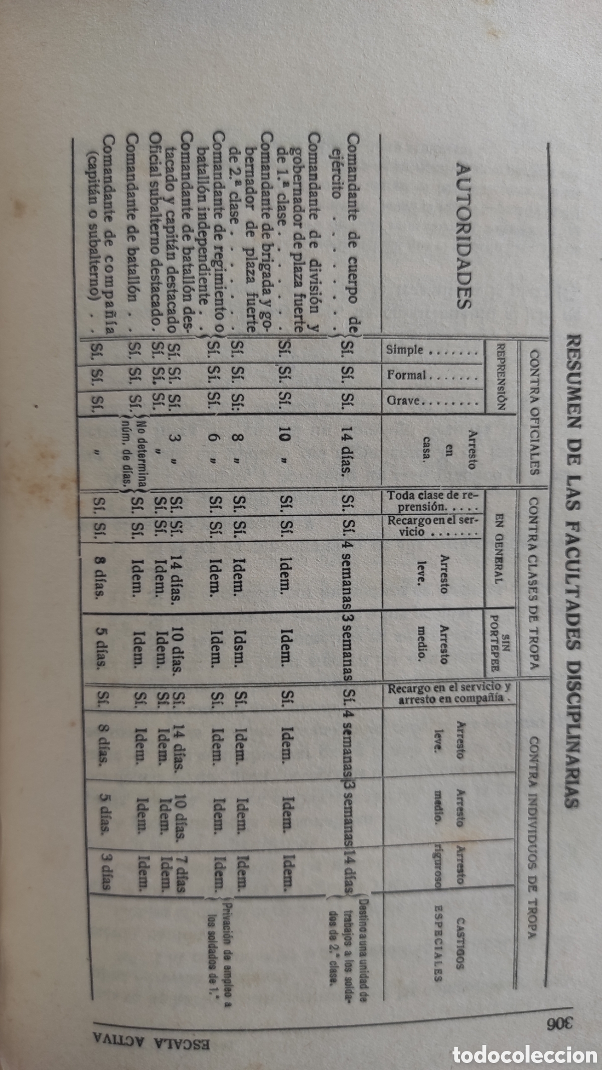 Libros antiguos: &rdquo;El oficial alem&aacute;n de la escala activa y de reserva&rdquo; - Foto 3
