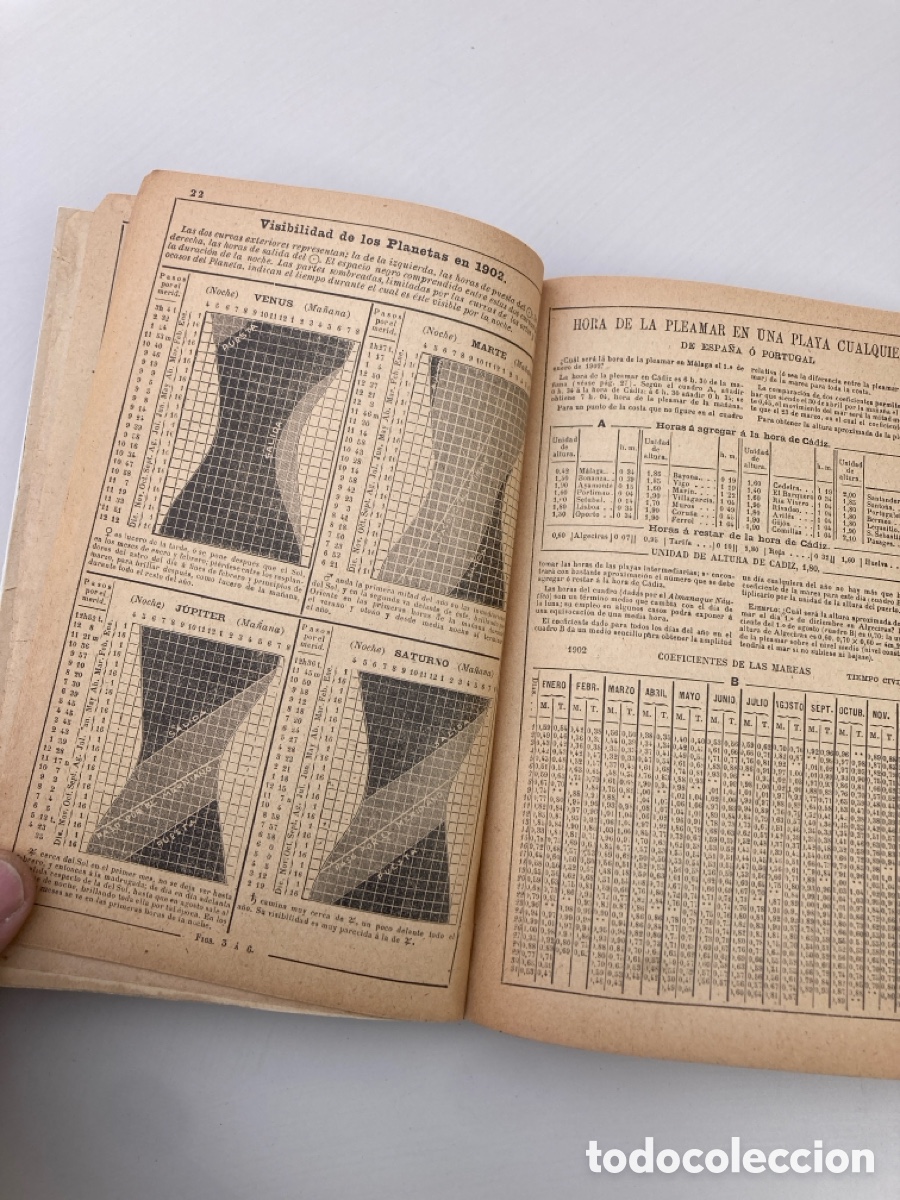 Libros antiguos: Libro curios del a&ntilde;o 1902. - Foto 5