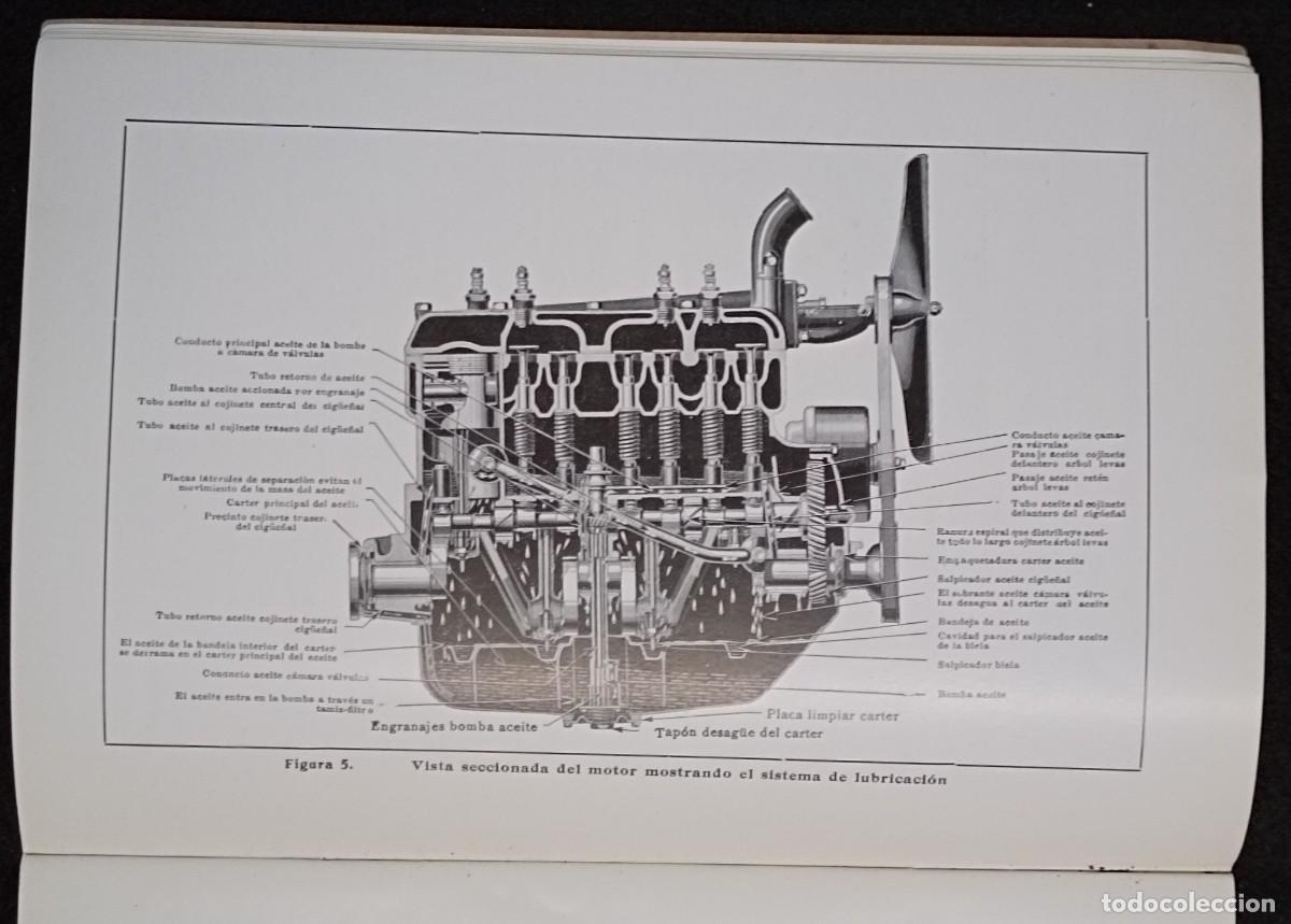 Libros antiguos: Libro Instrucciones FORD-A. En castellano. 1928. - Foto 4