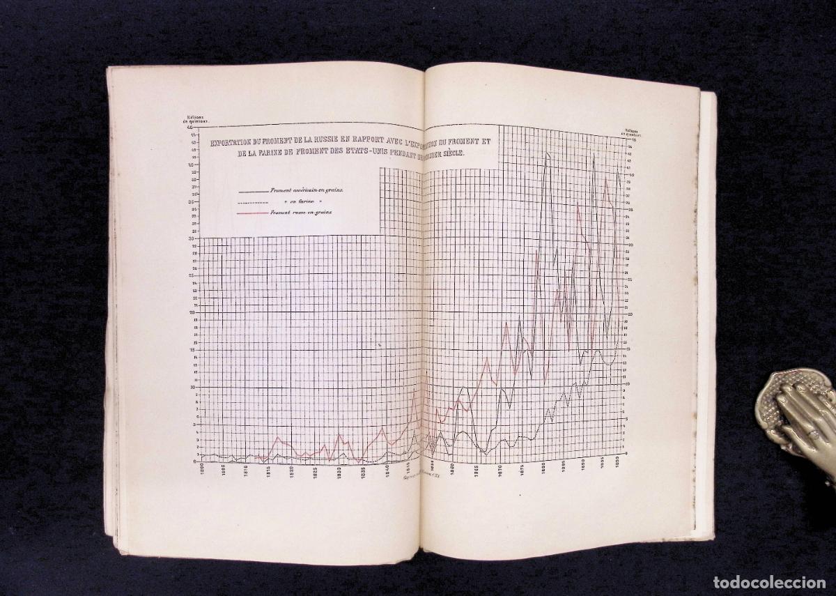 Libros antiguos: LA RUSSIE &Agrave; LA FIN DU 19e SI&Egrave;CLE. - KOVALEVSKY, M. W. de. PARIS, 1900. CON MAPAS - Foto 4