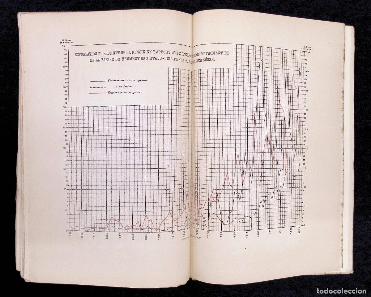 Libros antiguos: LA RUSSIE &Agrave; LA FIN DU 19e SI&Egrave;CLE. - KOVALEVSKY, M. W. de. PARIS, 1900. CON MAPAS - Foto 5