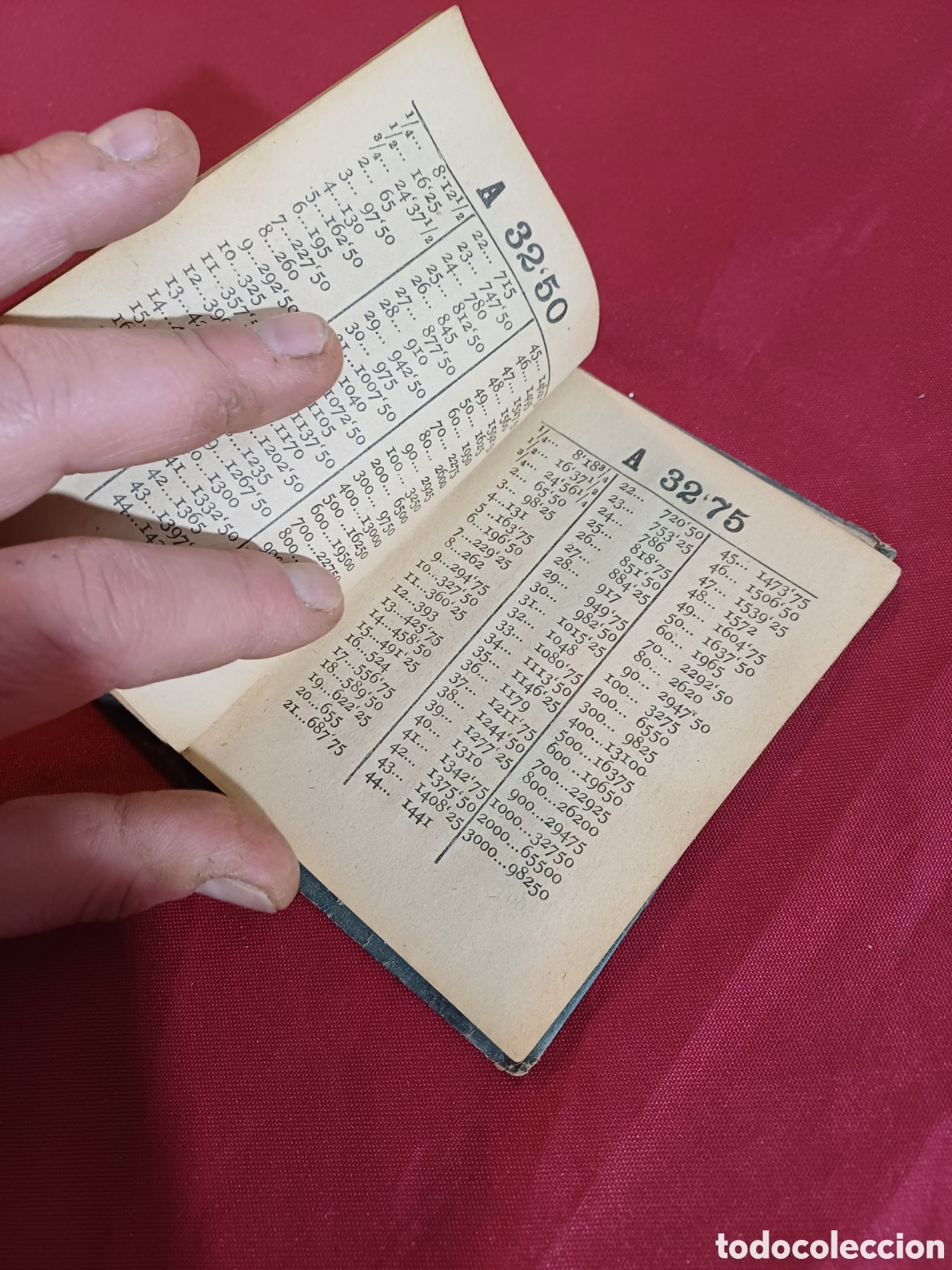 Libros antiguos: LIBRETO, MANUAL DE CUENTAS AJUSTADAS 1915 - Foto 18