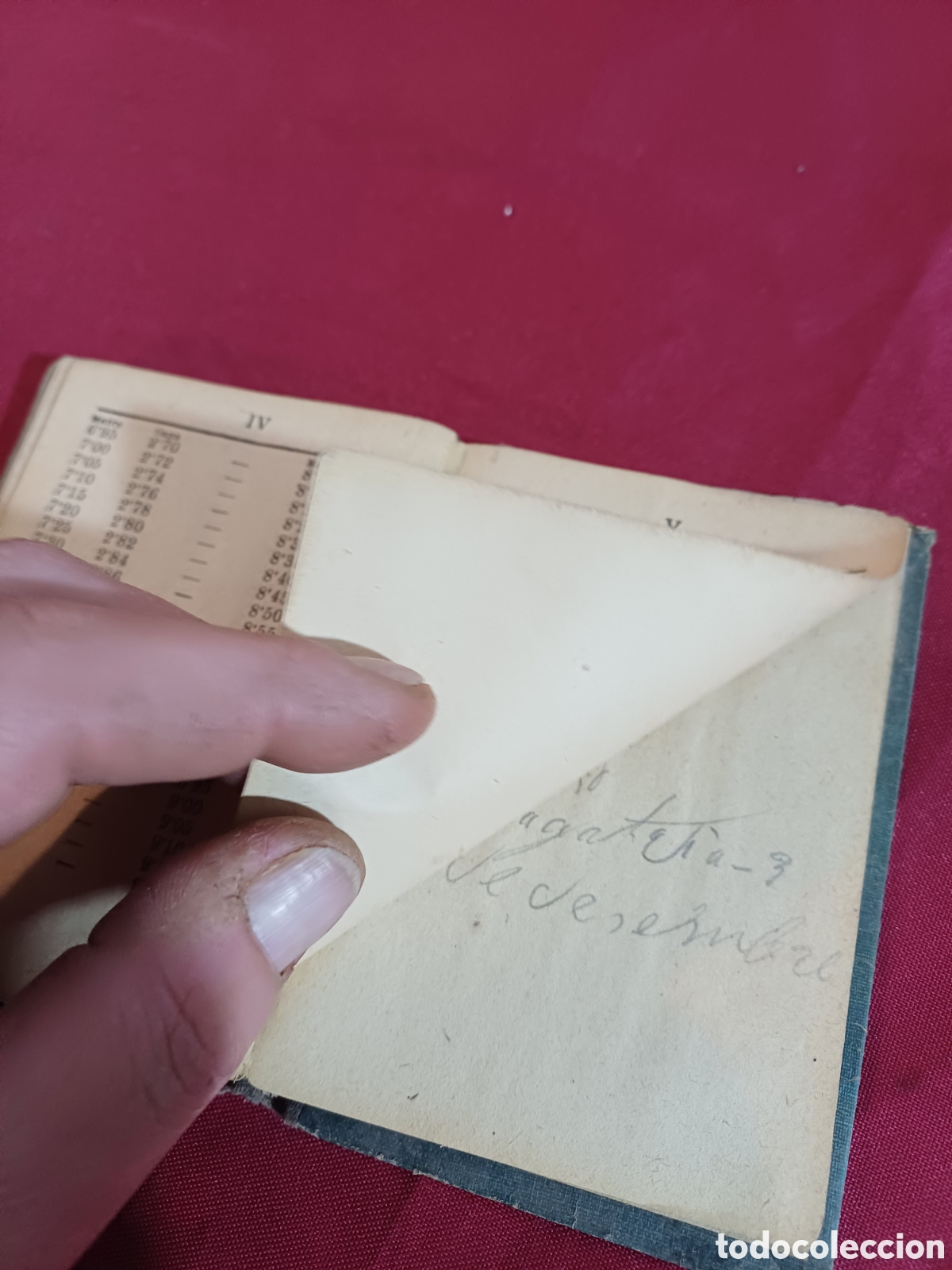Libros antiguos: LIBRETO, MANUAL DE CUENTAS AJUSTADAS 1915 - Foto 22
