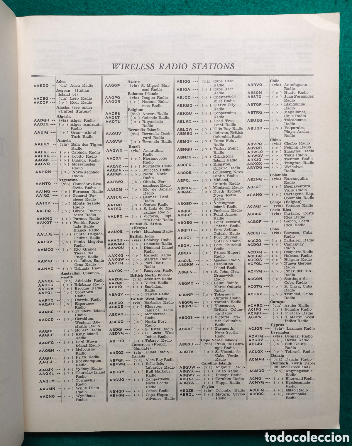 Libros antiguos: RADIO THE Q LIST THE NEW BOE CODE BOOK 1937 - Foto 4