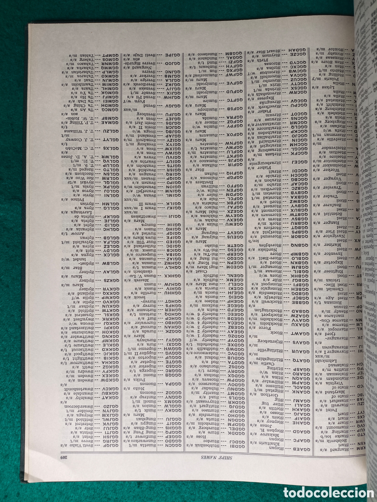 Libros antiguos: RADIO THE Q LIST THE NEW BOE CODE BOOK 1937 - Foto 8