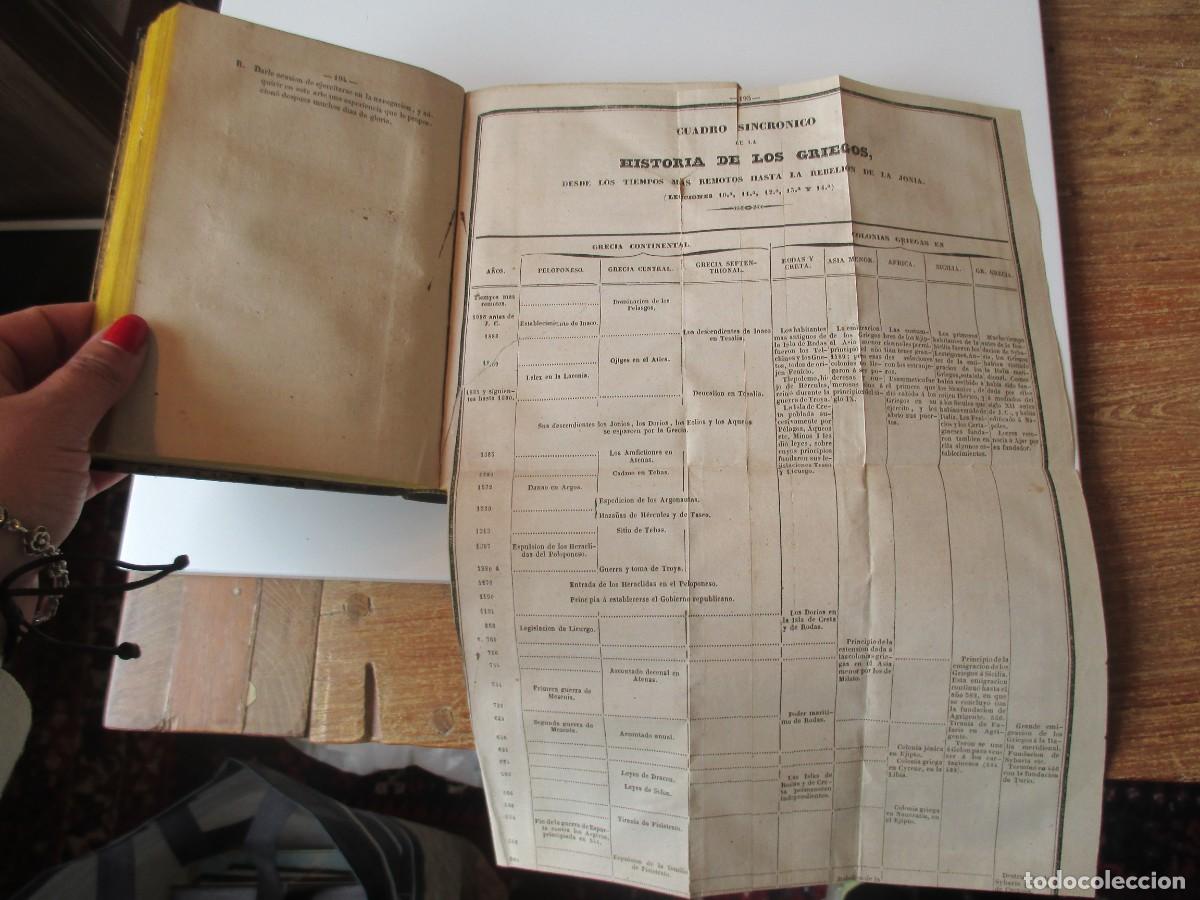 Libros antiguos: Elementos de la historia antigua W34228 - Foto 6