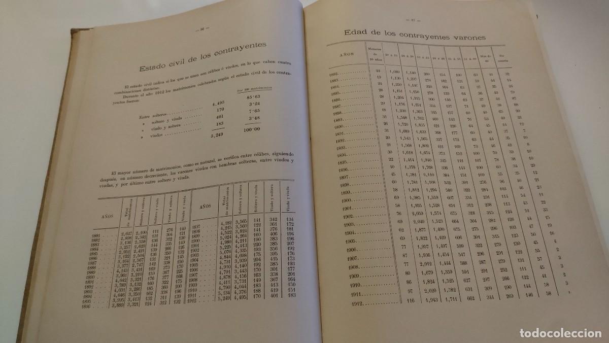 Libros antiguos: LIBRO ANUARIO ESTAD&Iacute;STICO DE BARCELONA.1912 - Foto 26