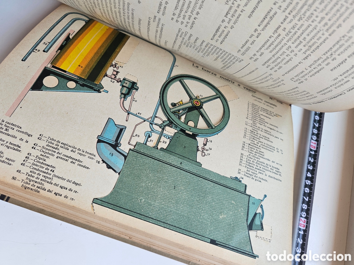 Libros antiguos: Libro El Mundo cient&iacute;fico inventos modernos 1921 - Foto 3