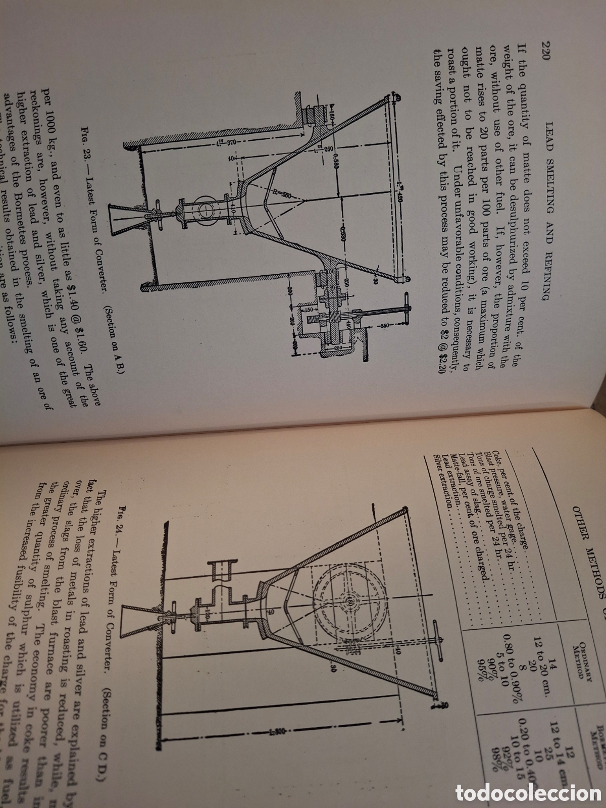 Libros antiguos: LEAD SMELTING AND REFINING: WITH SOME NOTES ON LEAD MINING, WALTER RENTON, 1906 - Foto 5