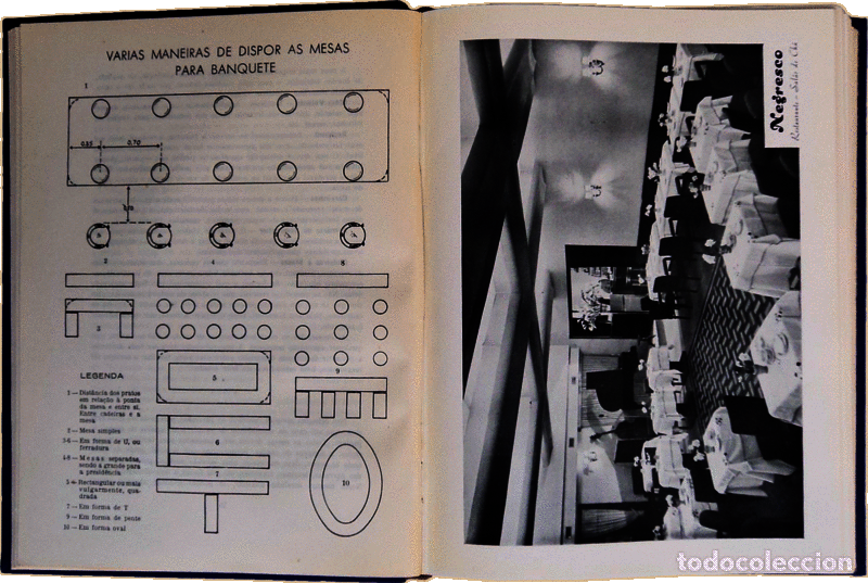 Libros antiguos: GIL. (St&eacute;lio) - GUIA T&Eacute;CNICO DE HOTELARIA. - Foto 2