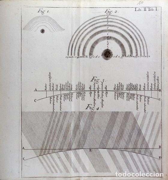 Libros antiguos: NEWTON. (Isaac) - OPTICE. - Foto 3