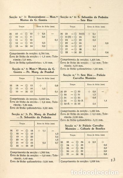 Libros antiguos: LEMOS. (V&iacute;tor Hugo de) - MARCAS DE NIVELAMENTO DA CIDADE DE LISBOA. - Foto 2