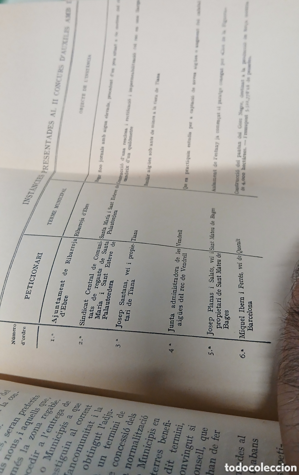 Libros antiguos: Mancomunitat de Catalunya, lobra realitzada34 - Foto 9