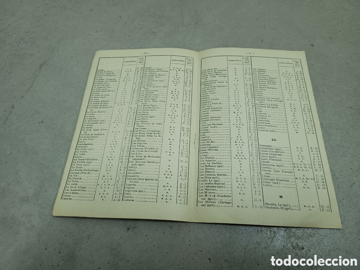 Libros antiguos: MAPA DE FERROCARRILES A CINCO COLORES - E. DE LA TORRE - MADRID 1928 - Foto 4