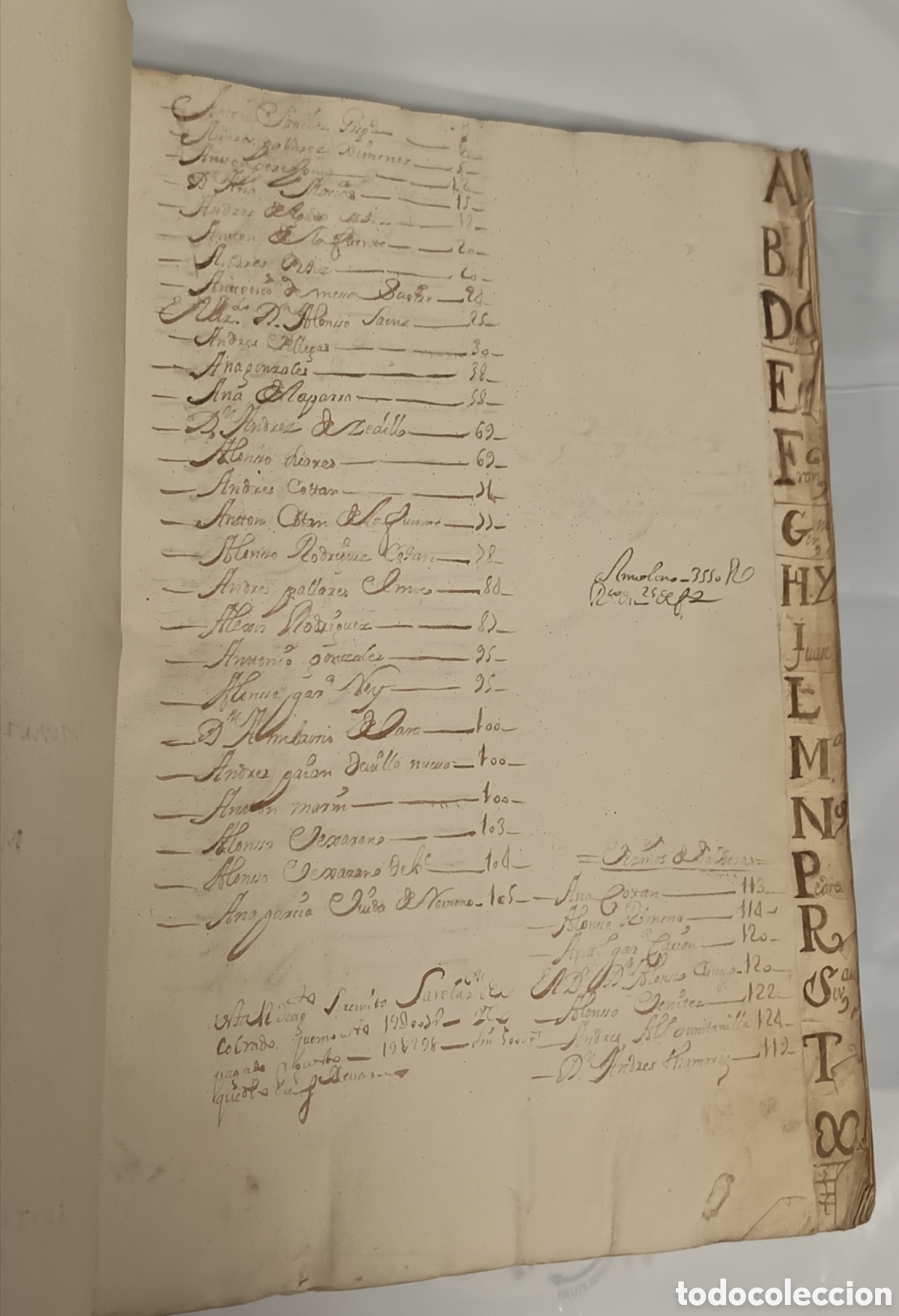 Libros antiguos: Libro manuscrito en pergamino &ndash; &ldquo;Libro de Restos&hellip; A&ntilde;o de 1708&rdquo; &ndash; - Foto 6