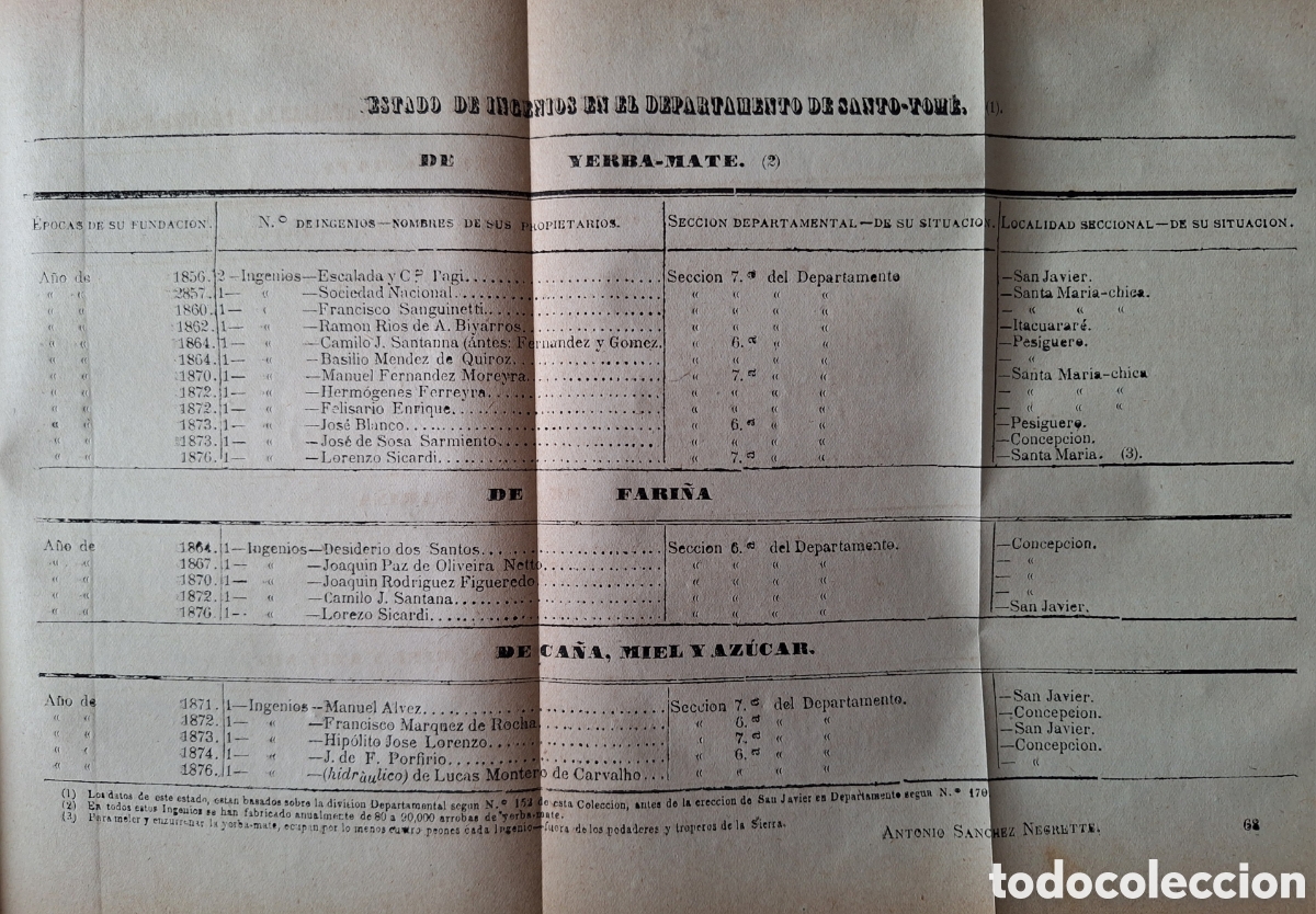 Libros antiguos: COLECCION DE 3 OBRAS DATOS Y DOCUMENTOS REFERENTES A MISIONES COMO INTEGRANTE DE CORRIENTES 1877 - Foto 8