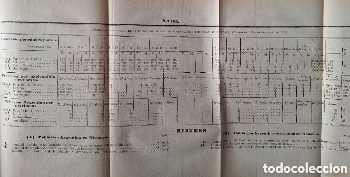 Libros antiguos: COLECCION DE 3 OBRAS DATOS Y DOCUMENTOS REFERENTES A MISIONES COMO INTEGRANTE DE CORRIENTES 1877 - Foto 9