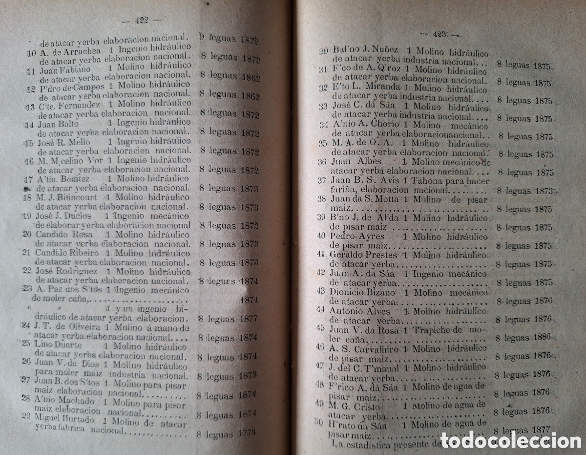 Libros antiguos: COLECCION DE 3 OBRAS DATOS Y DOCUMENTOS REFERENTES A MISIONES COMO INTEGRANTE DE CORRIENTES 1877 - Foto 11