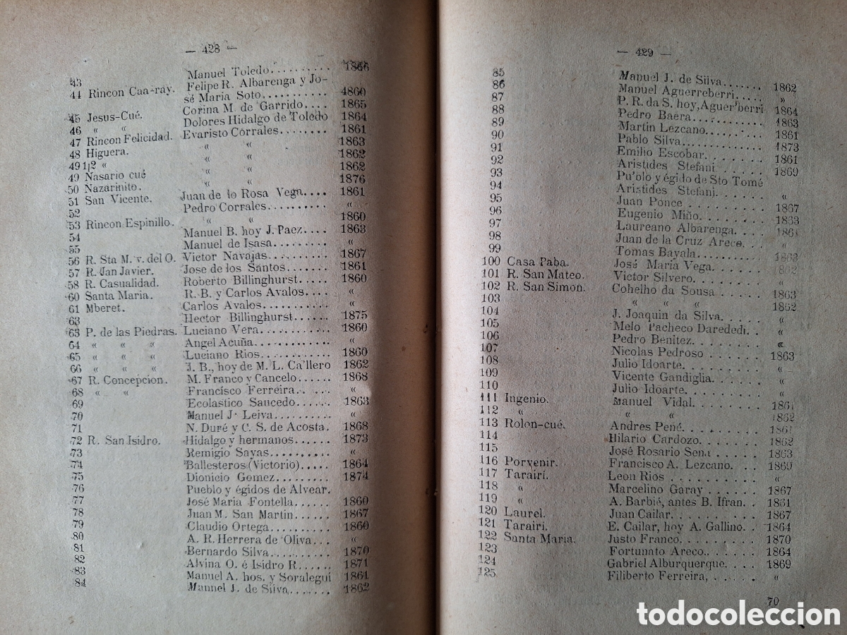Libros antiguos: COLECCION DE 3 OBRAS DATOS Y DOCUMENTOS REFERENTES A MISIONES COMO INTEGRANTE DE CORRIENTES 1877 - Foto 13