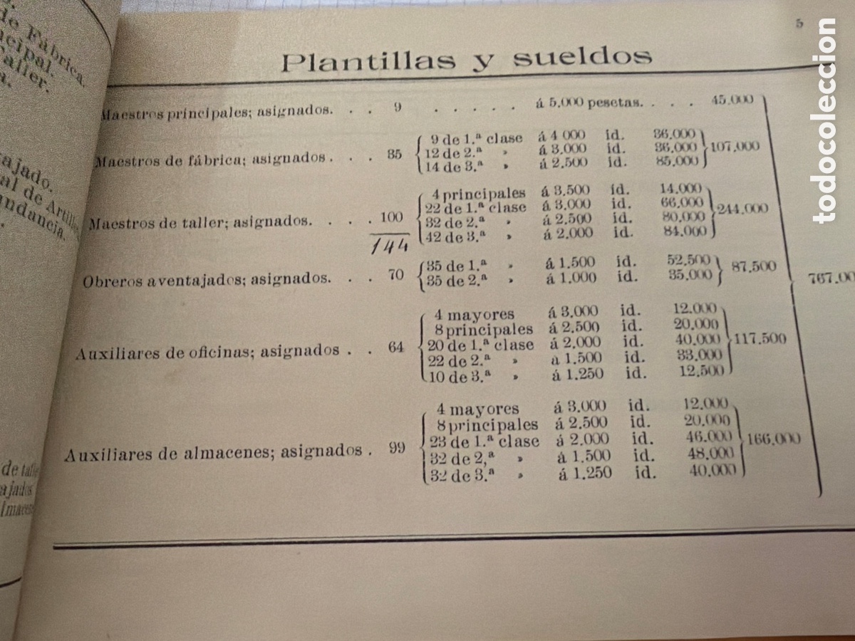Libros antiguos: Escalaf&oacute;n personal del material de artiller&iacute;a 1910 - Foto 2