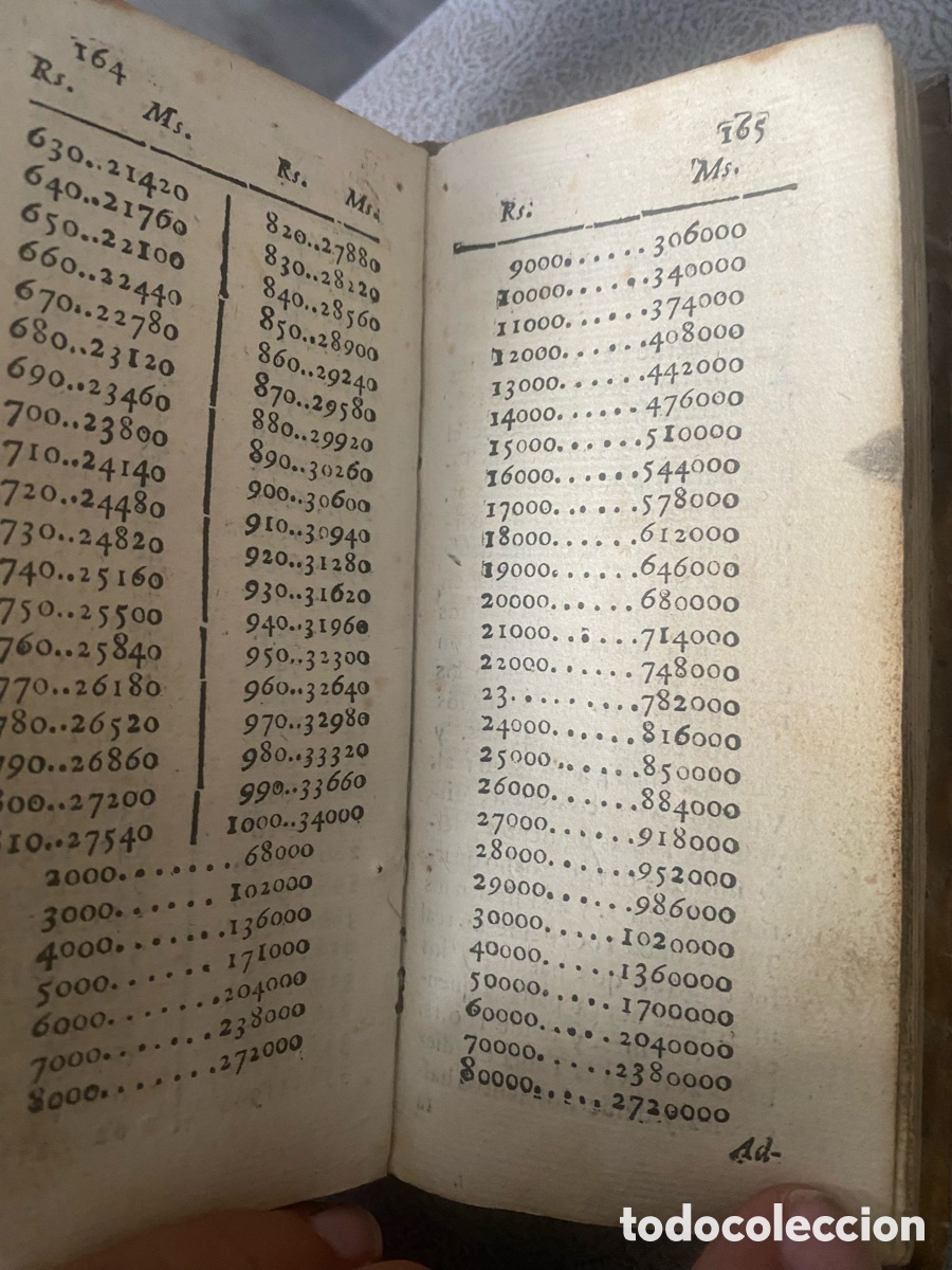 Libros antiguos: Arte util y compendioso para facilitar las cuentas - Foto 5