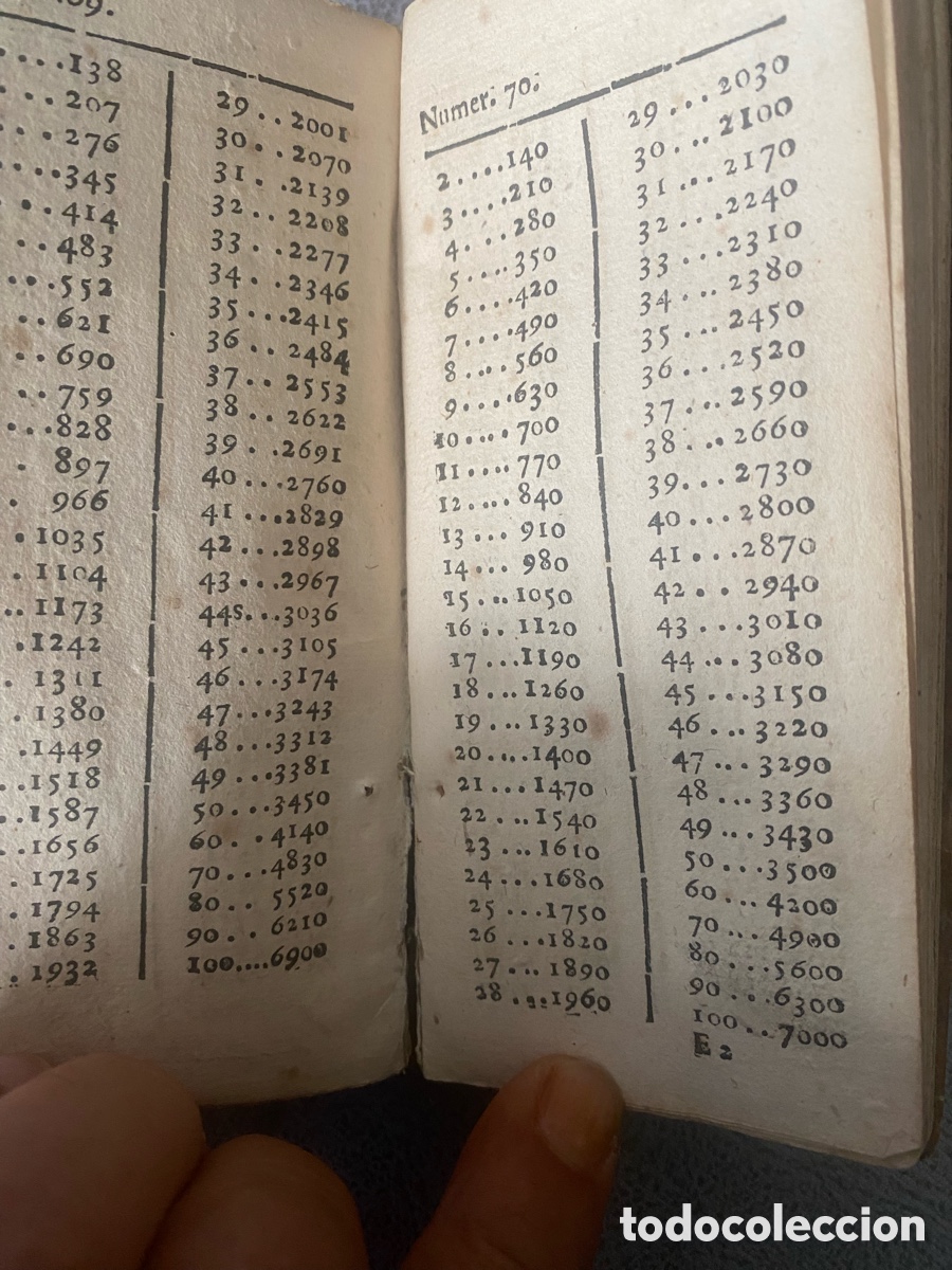Libros antiguos: Arte util y compendioso para facilitar las cuentas - Foto 6