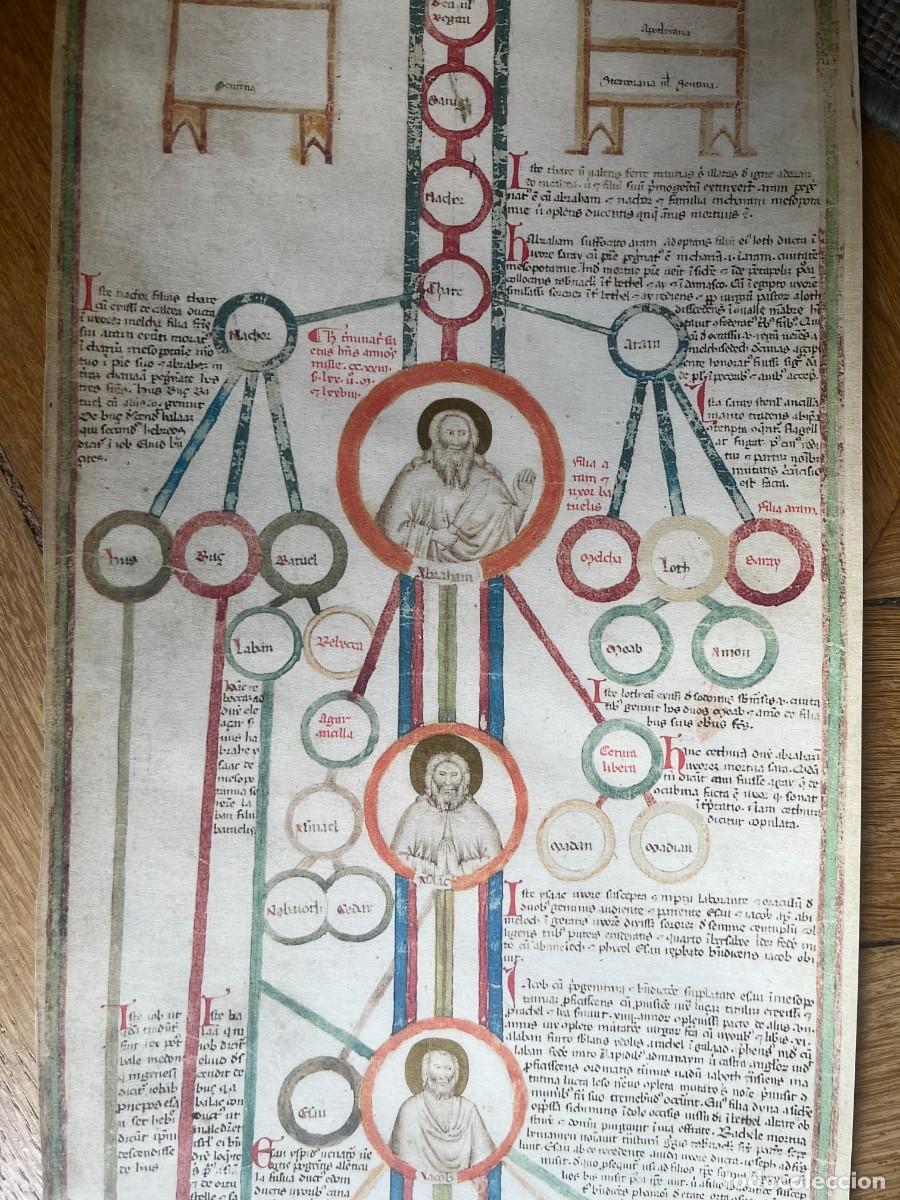 Libros antiguos: Genealogia de Cristo - Foto 3