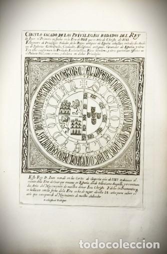 Libros antiguos: CRISTOBAL RODRIGUEZ ... BIBLIOTHECA UNIVERSAL DE LA POLYGRAPHIA ESPA&Ntilde;OLA ... 1738 - Foto 14