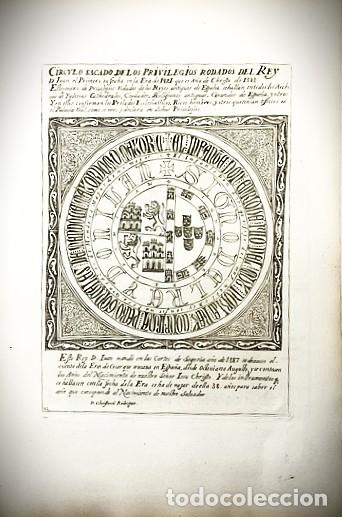Libros antiguos: CRISTOBAL RODRIGUEZ ... BIBLIOTHECA UNIVERSAL DE LA POLYGRAPHIA ESPA&Ntilde;OLA ... 1738 - Foto 18