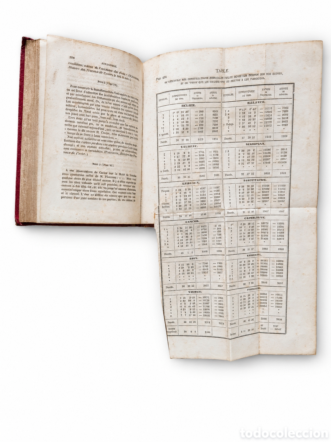 Libros antiguos: Discurso sobre las revoluciones en el globo 1867 - Foto 5