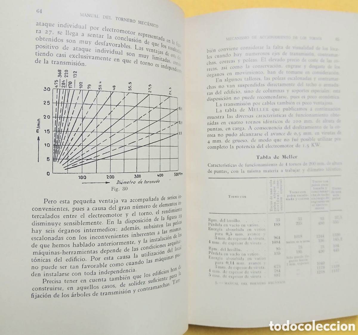 Libros antiguos: Manual moderno del tornero mec&aacute;nico - Foto 10
