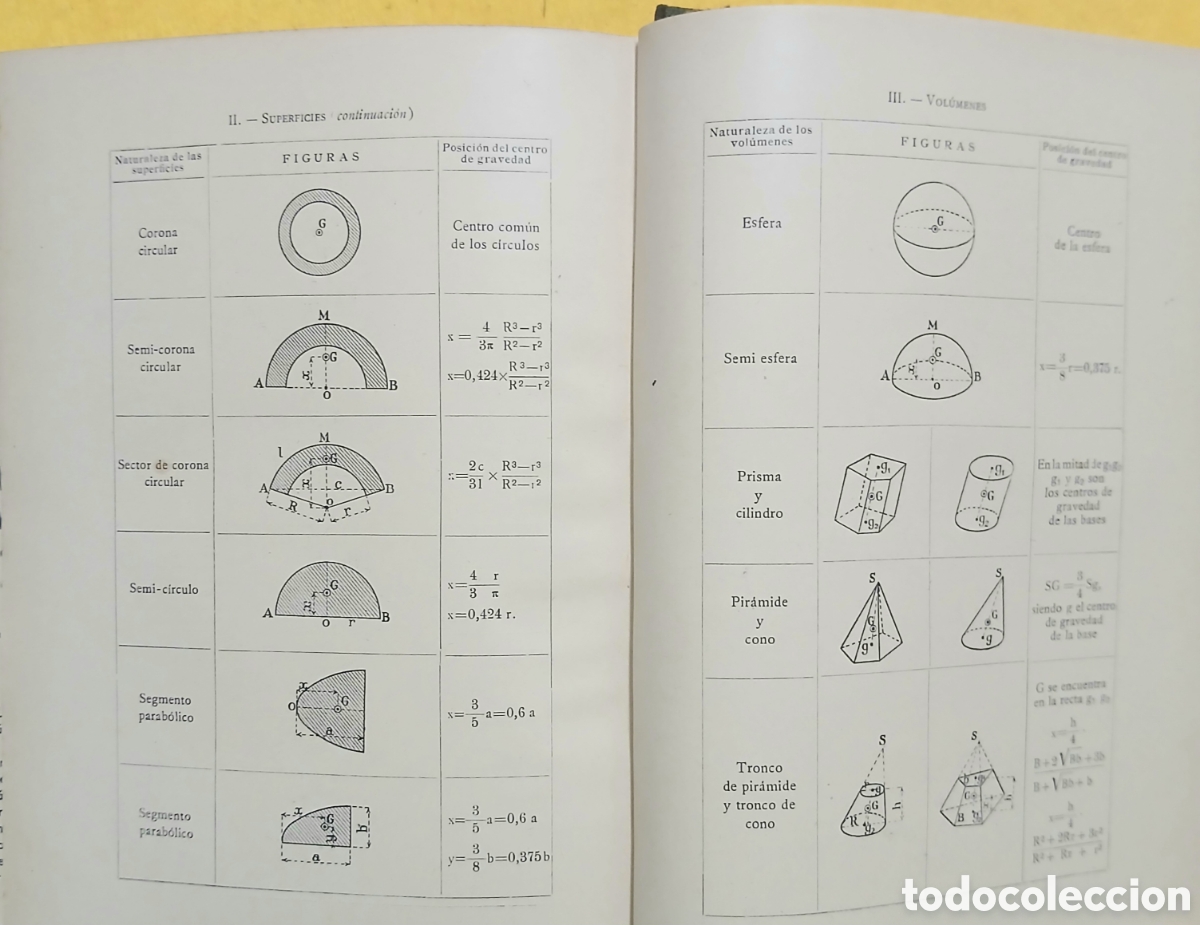 Libros antiguos: Manual moderno del tornero mec&aacute;nico - Foto 12