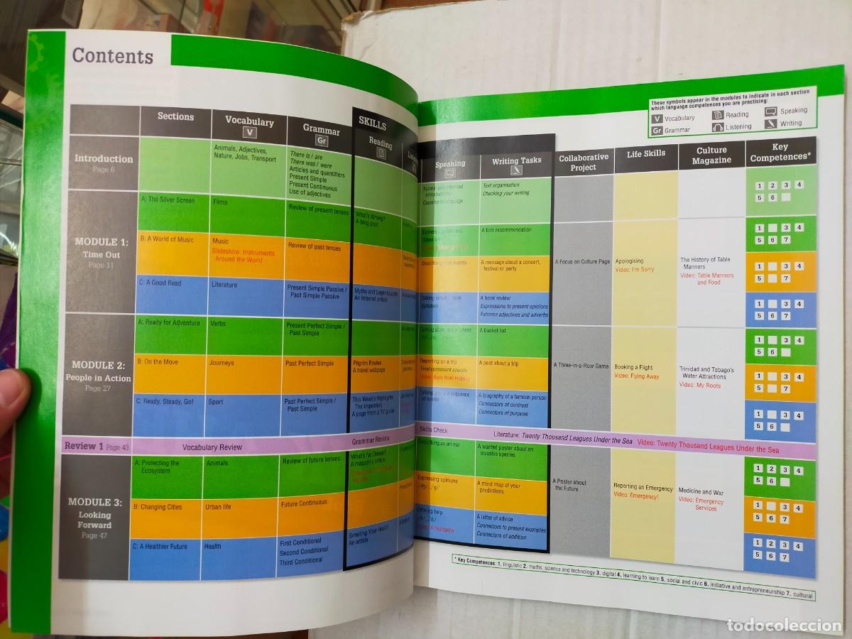Libros: THINK AHEAD 3&ordf; ESO STUDENTS BOOK - Foto 2