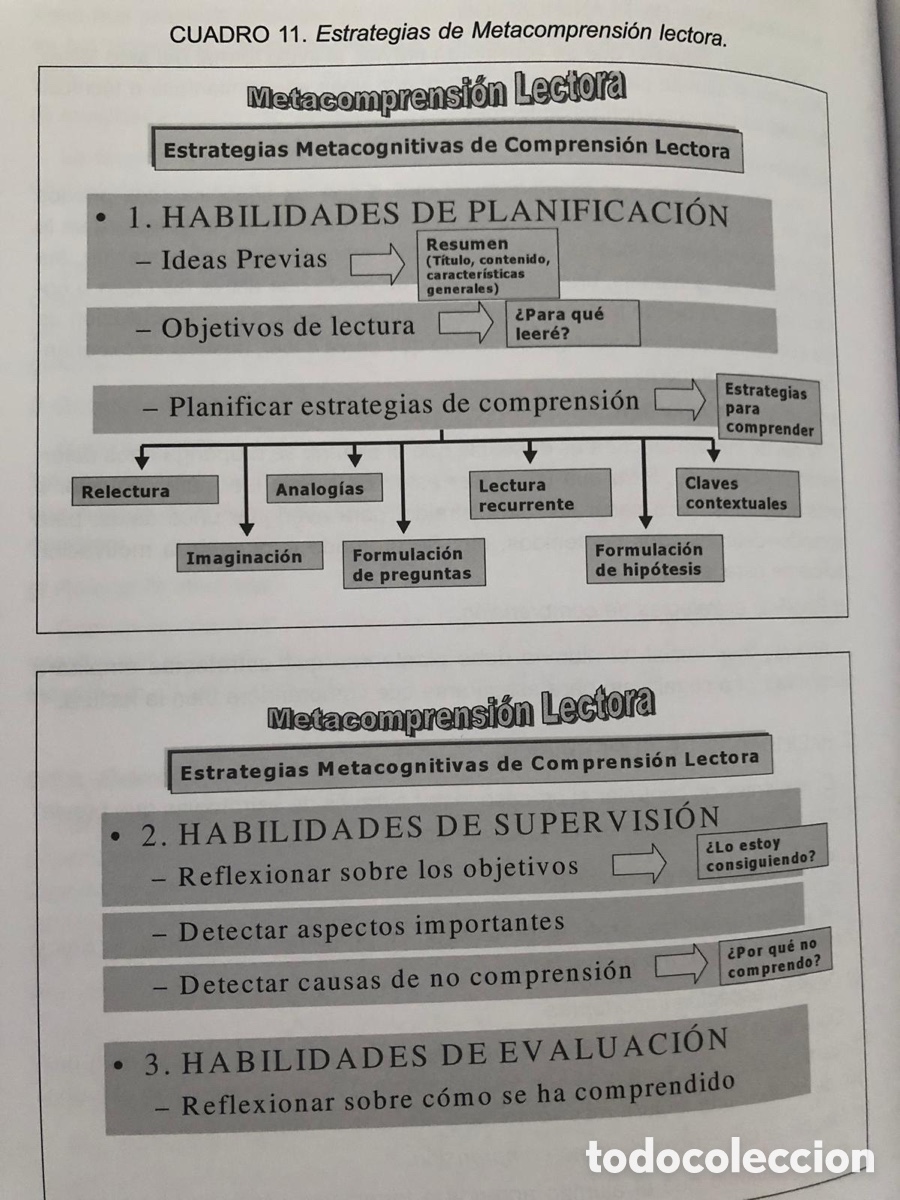 Libros: Libro curso de formaci&oacute;n: Dificultades de aprendizaje&hellip; - Foto 5