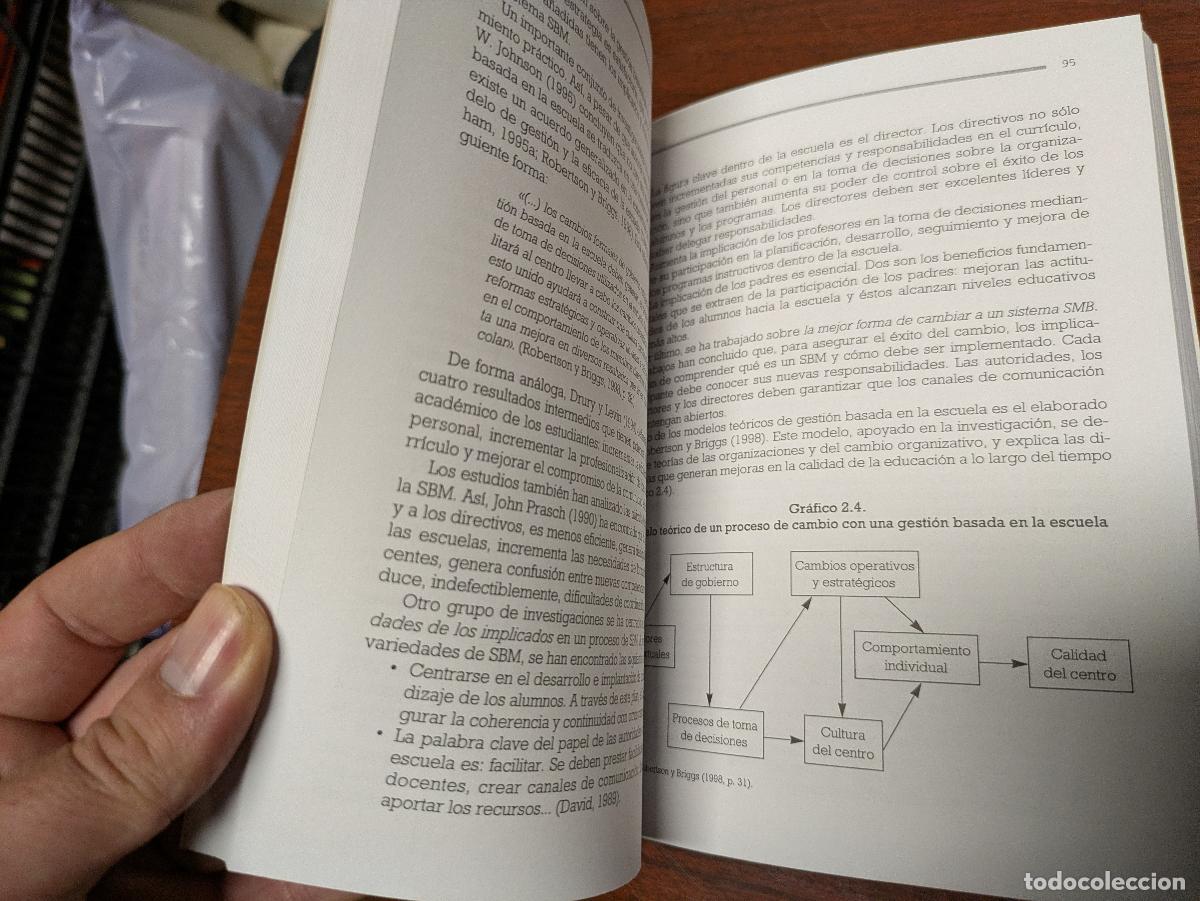 Libros: la direccion escolar &ndash; analisis e investigacion - Foto 2