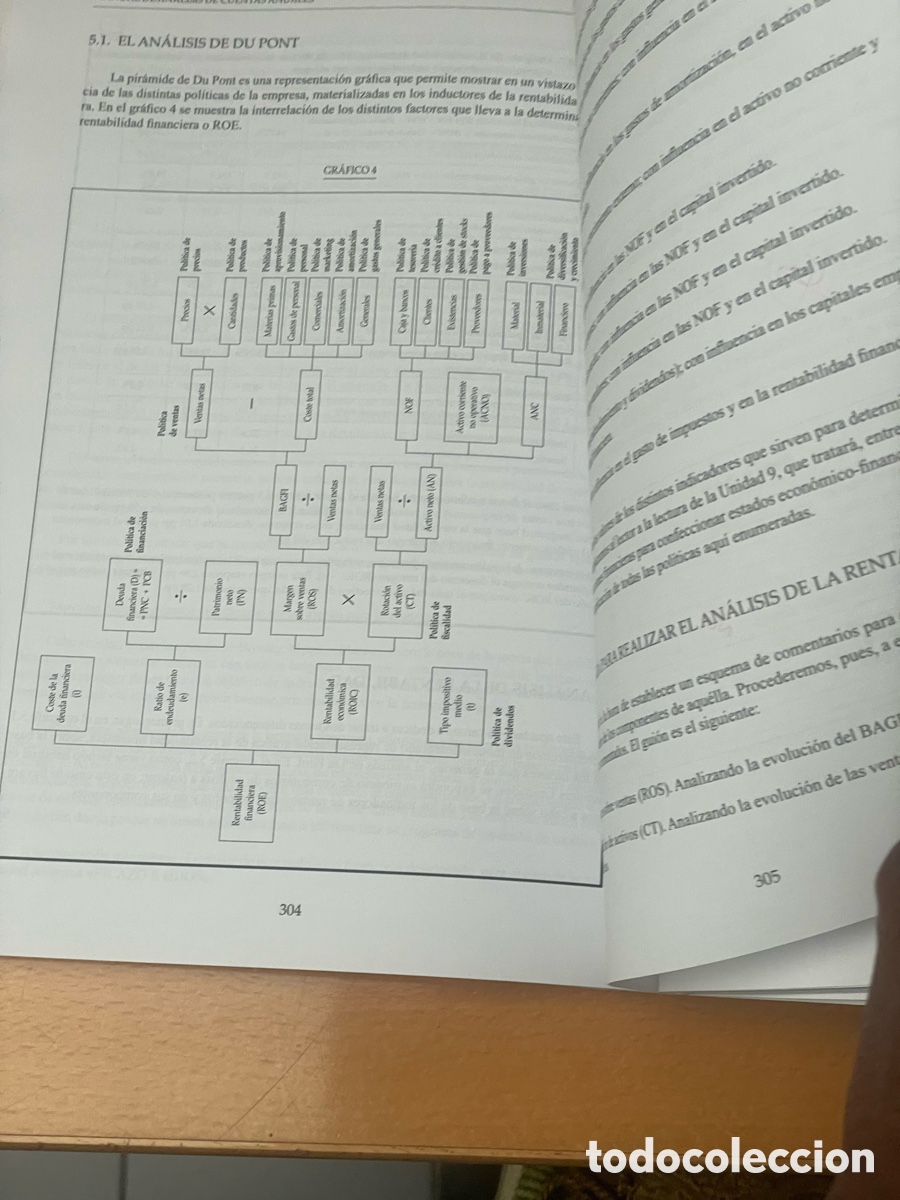 Libros: Manual de an&aacute;lisis de cuentas anuales - Foto 5