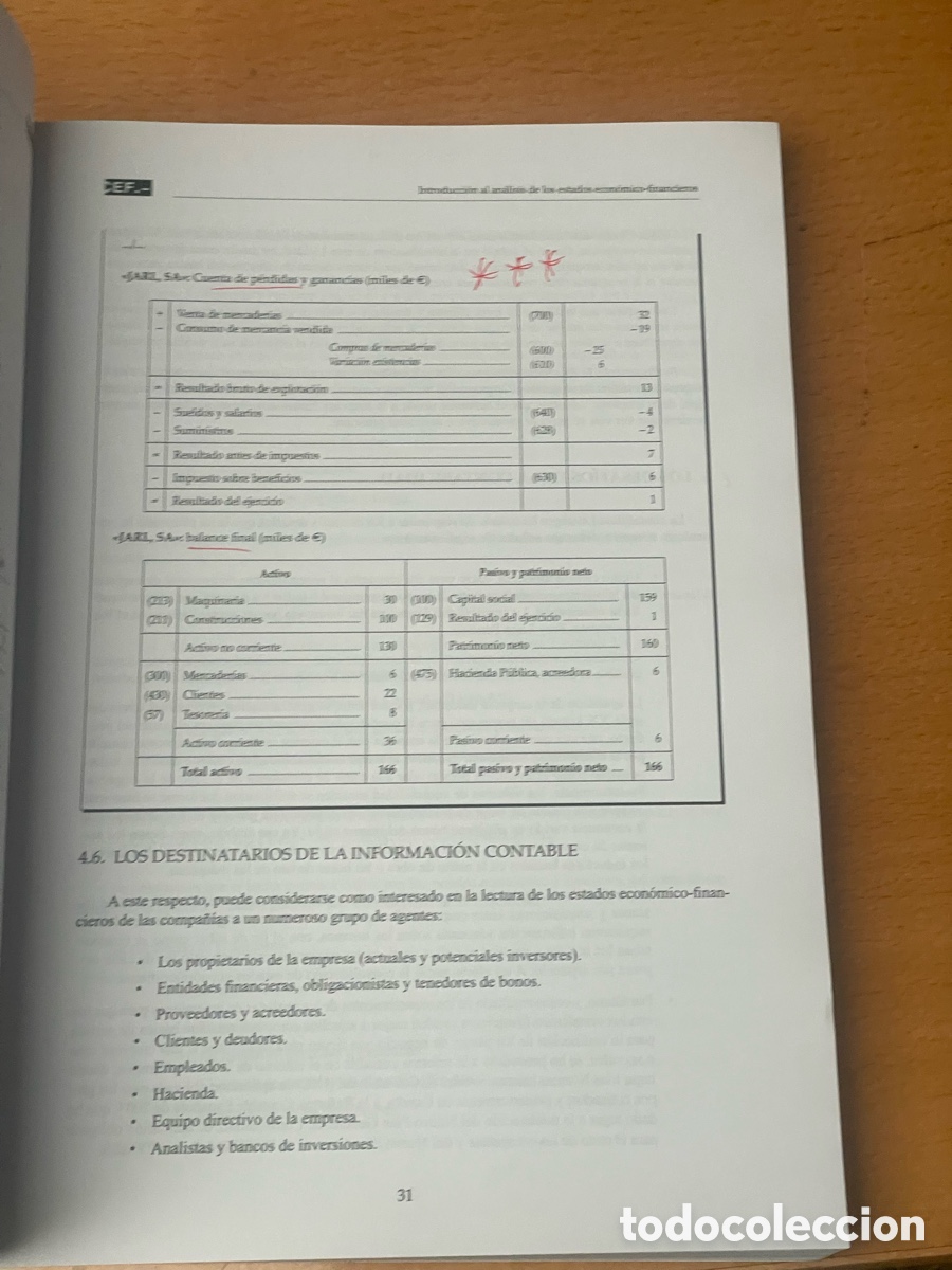 Libros: Manual de an&aacute;lisis de cuentas anuales - Foto 7