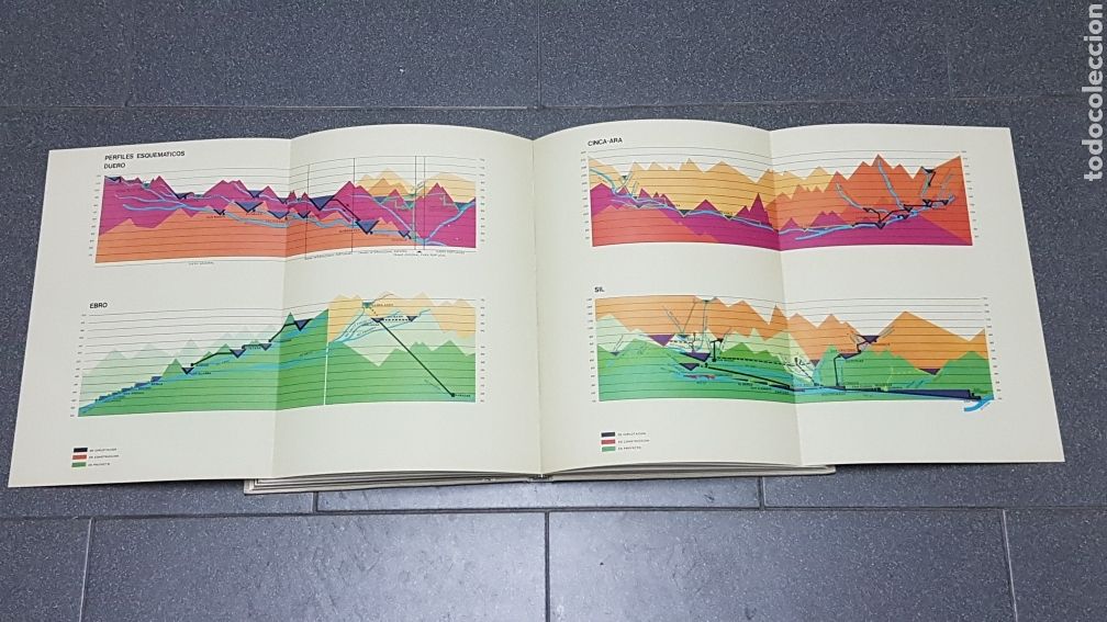 Libros: IBERDUERO 1944-1969 - Foto 7
