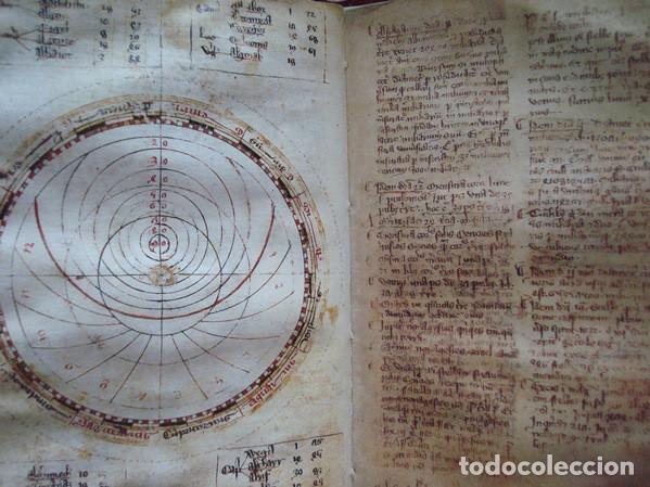 Libros: Textos astron&oacute;micos, s. XI-XII. Facs&iacute;mil. Millennium - Foto 3
