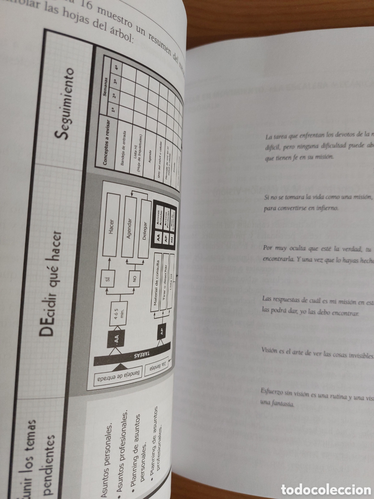 Libros: Coaching inteligente. M&eacute;todo A.C.C.I.O.N - Foto 5