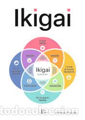 Libros: Ikigai - Martul Hern&aacute;ndez, Bel&eacute;n