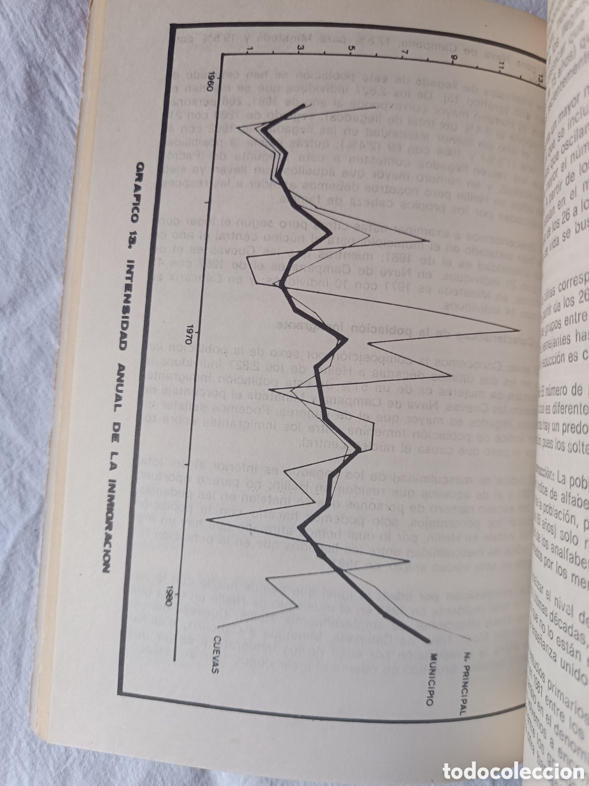 Libros: Evoluci&oacute;n y estructura de la poblaci&oacute;n de Hell&iacute;n - Foto 4