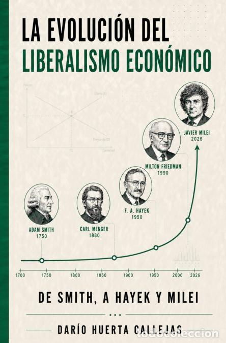 Livres: La Evoluci&oacute;n del Liberalismo Econ&oacute;mico - Historia a trav&eacute;s de Adam Smith, Carl Menger, Hayek, Milton