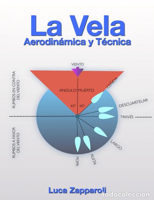 Libros: La Vela - Luca Zapparoli - Foto 1