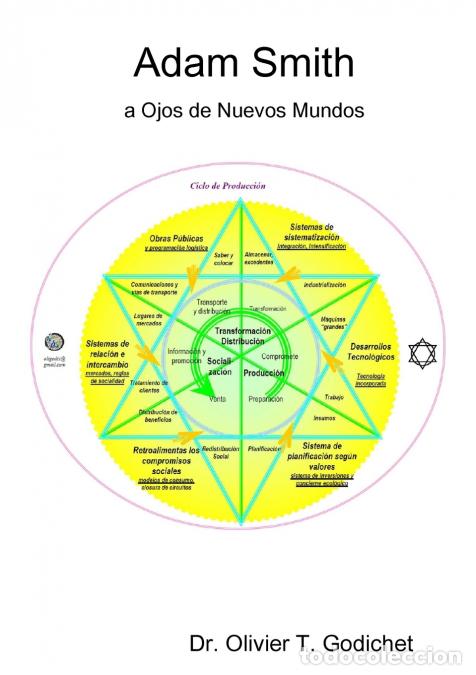Libros: Adam Smith a Ojos de Nuevos Mundos - Olivier TGodichet,Olivier T. Godichet