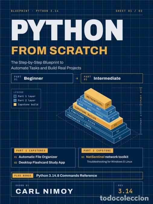 Libros: Python From Scratch - The Step-by-Step Blueprint to Automate Tasks and Build Real Projects - Carl Ni