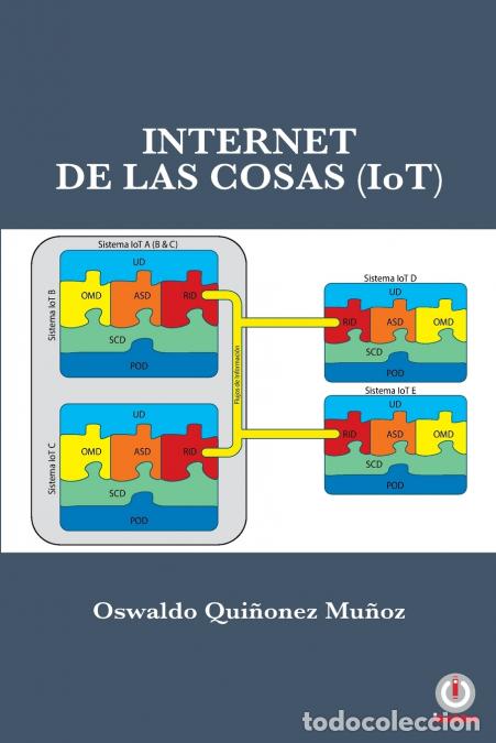 Libros: Internet de las Cosas (IoT) - Oswaldo Qui&ntilde;onez Mu&ntilde;oz - Foto 1