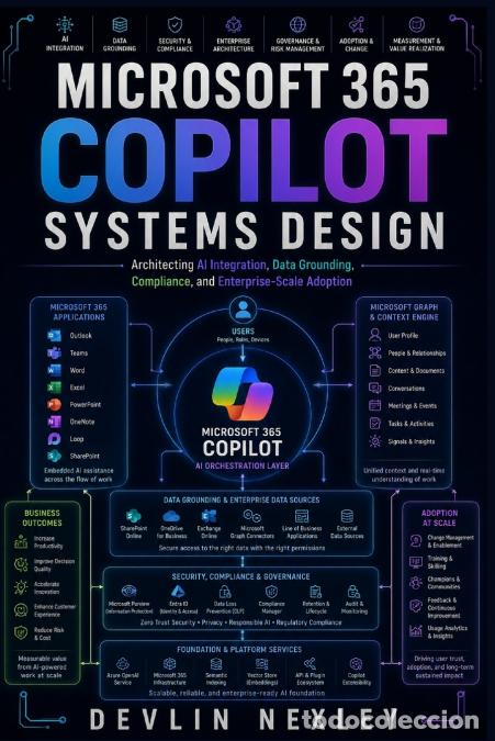 Libri: Microsoft 365 Copilot Systems Design - Devlin Nexley